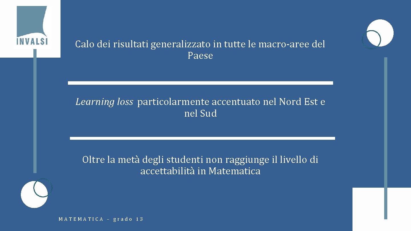 Calo dei risultati generalizzato in tutte le macro-aree del Paese Learning loss particolarmente accentuato