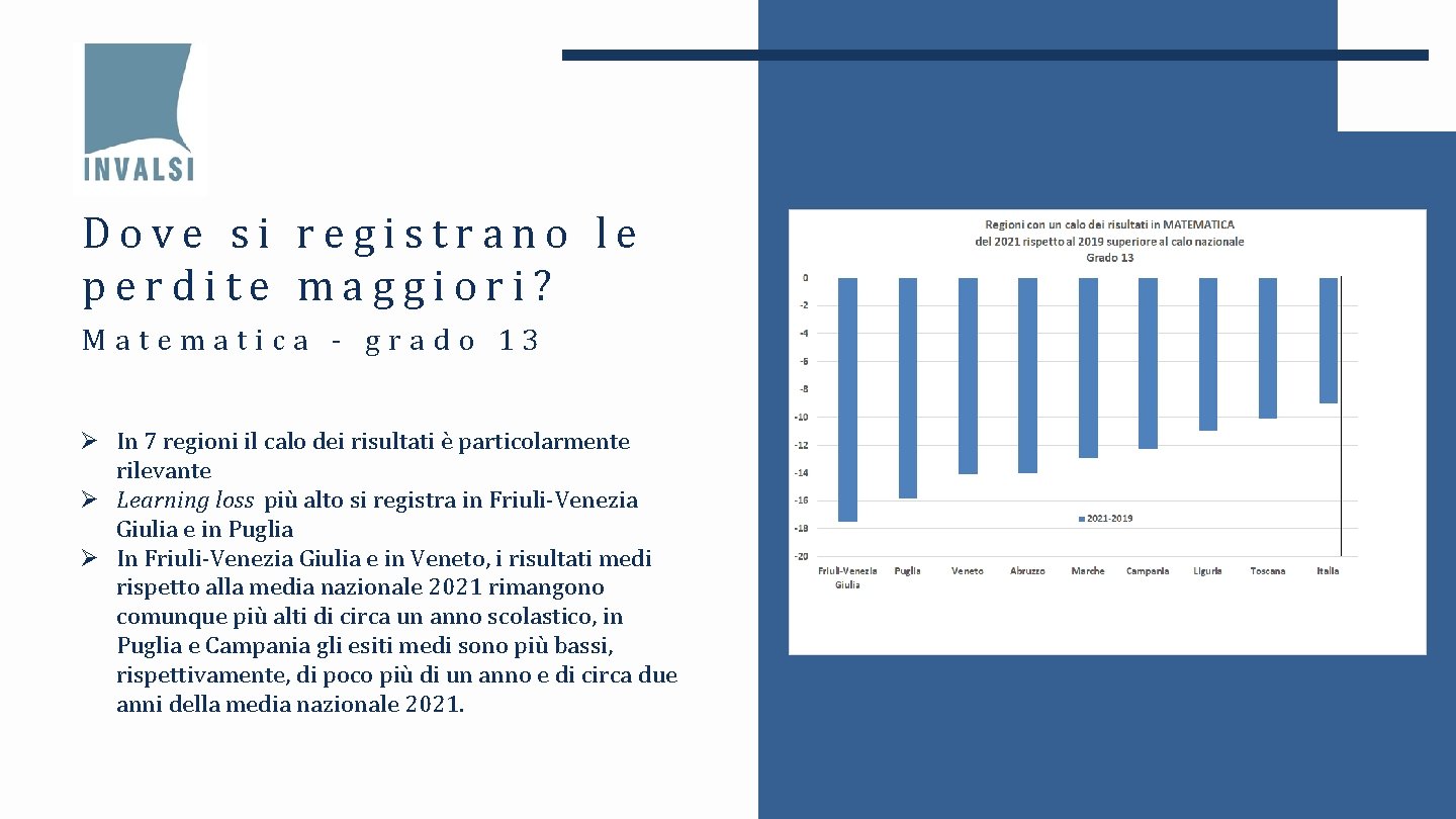 Dove si registrano le perdite maggiori? Matematica - grado 13 Ø In 7 regioni