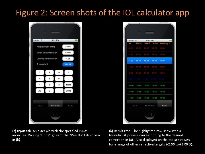 Figure 2: Screen shots of the IOL calculator app (a) Input tab. An example Figure 2: Screen shots of the IOL calculator app (a) Input tab. An example