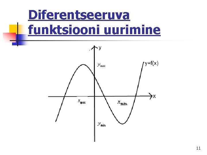 Diferentseeruva funktsiooni uurimine 11 