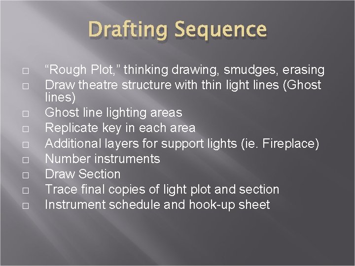 Drafting Sequence � � � � � “Rough Plot, ” thinking drawing, smudges, erasing
