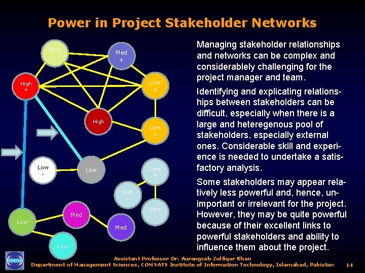 Power in Project Stakeholder Networks Med - Med + Low + High Low -