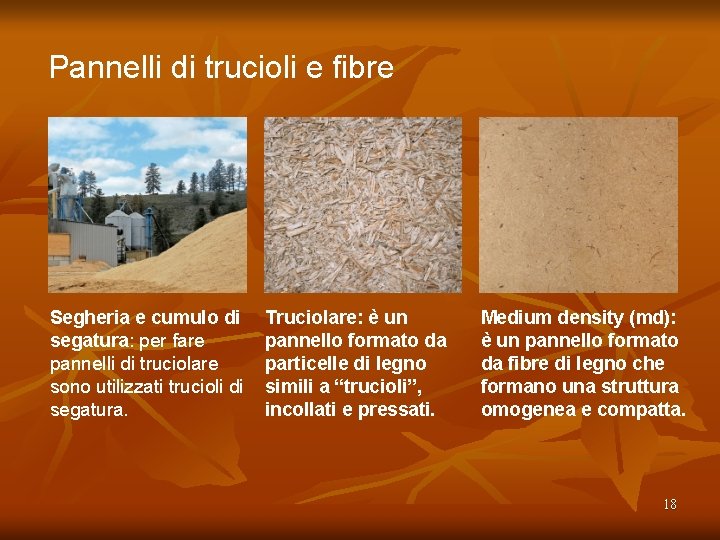 Pannelli di trucioli e fibre Segheria e cumulo di segatura: per fare pannelli di