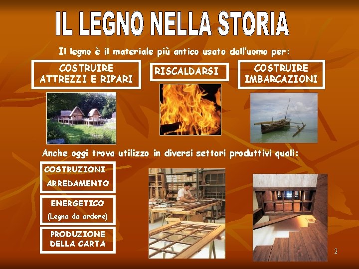 Il legno è il materiale più antico usato dall’uomo per: COSTRUIRE ATTREZZI E RIPARI