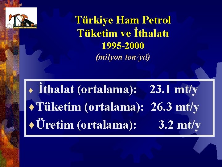 Türkiye Ham Petrol Tüketim ve İthalatı 1995 -2000 (milyon ton/yıl) İthalat (ortalama): 23. 1