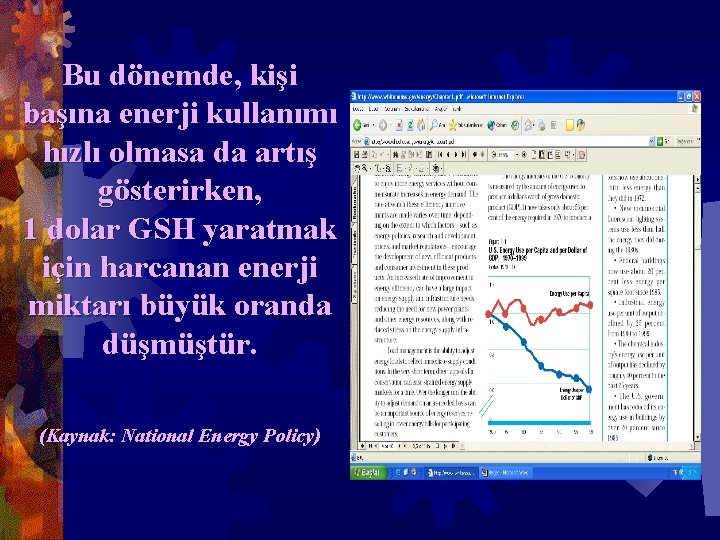 Bu dönemde, kişi başına enerji kullanımı hızlı olmasa da artış gösterirken, 1 dolar GSH