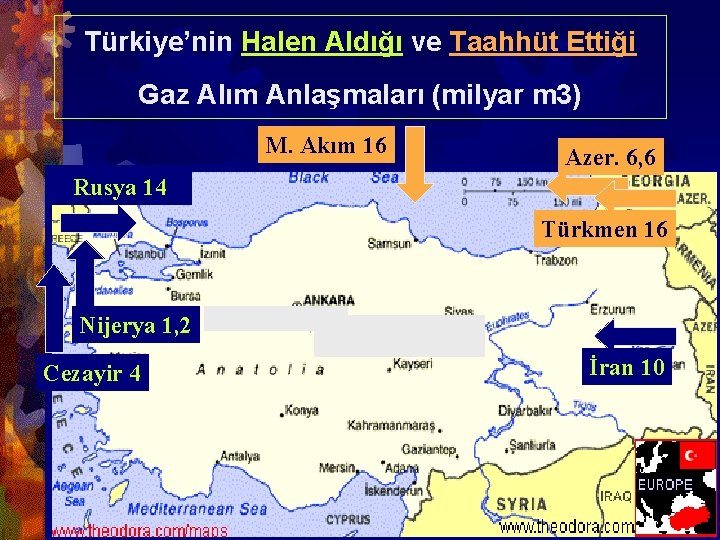 Türkiye’nin Halen Aldığı ve Taahhüt Ettiği Gaz Alım Anlaşmaları (milyar m 3) M. Akım