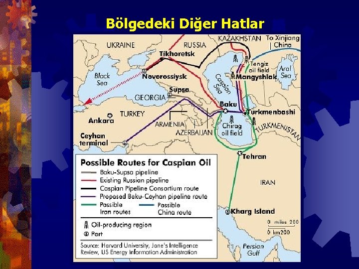 Bölgedeki Diğer Hatlar 