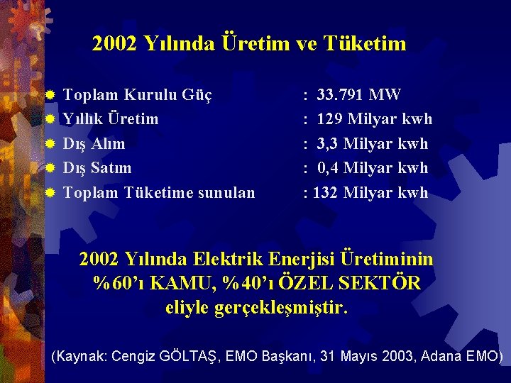 2002 Yılında Üretim ve Tüketim ® ® ® Toplam Kurulu Güç Yıllık Üretim Dış