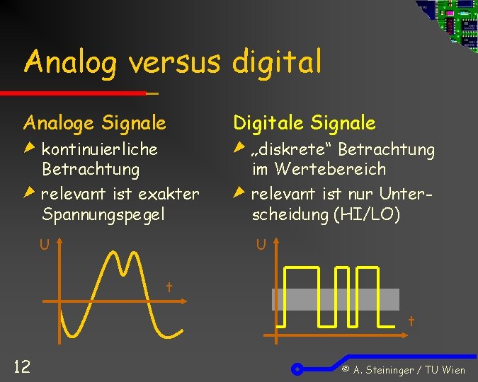 Analog versus digital Analoge Signale kontinuierliche Betrachtung relevant ist exakter Spannungspegel U Digitale Signale