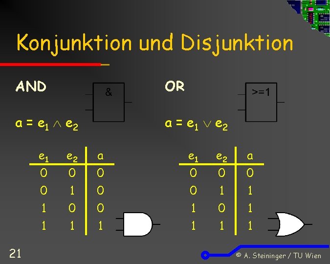 Konjunktion und Disjunktion AND OR a = e 1 e 2 21 e 1