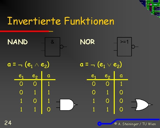 Invertierte Funktionen NAND NOR a = (e 1 e 2) 24 e 1 0