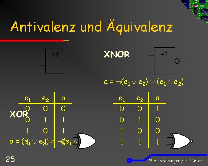 Antivalenz und Äquivalenz XNOR a = (e 1 e 2) e 1 e 2