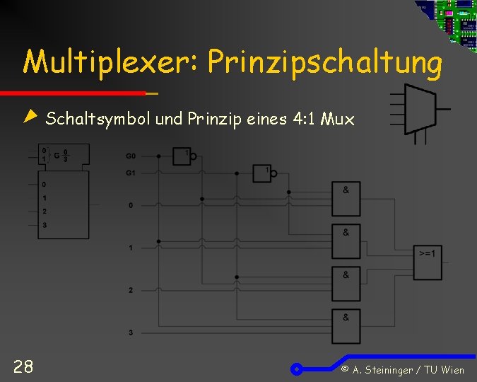 Multiplexer: Prinzipschaltung Schaltsymbol und Prinzip eines 4: 1 Mux 28 © A. Steininger /