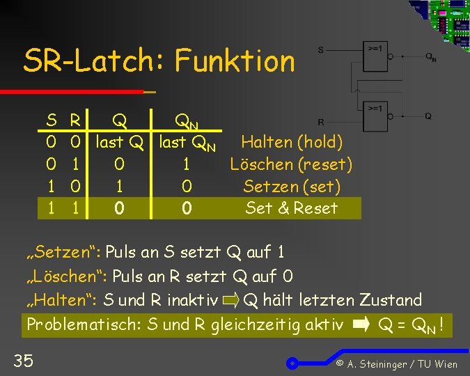 SR-Latch: Funktion S 0 0 1 1 R Q QN 0 last QN Halten