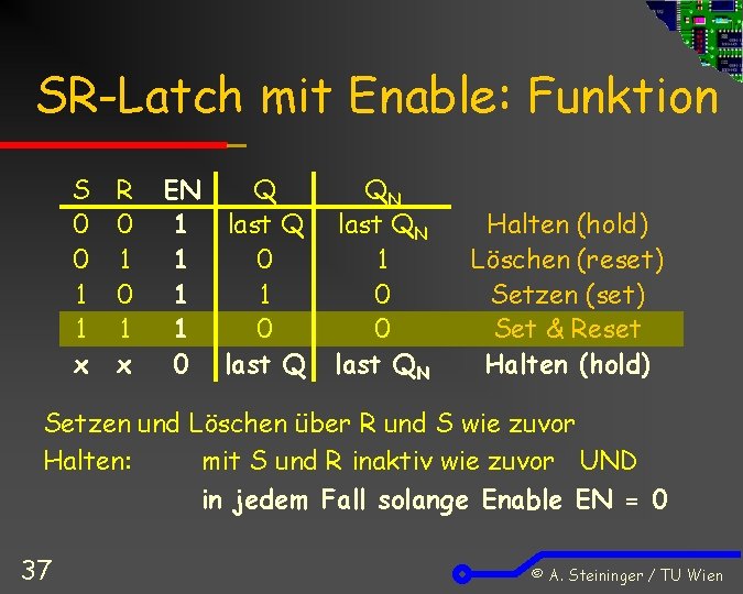 SR-Latch mit Enable: Funktion S R 0 0 0 1 1 x x EN
