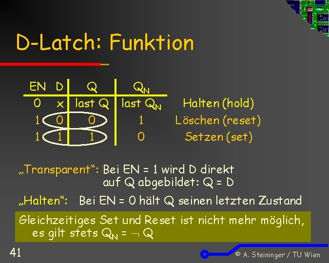 D-Latch: Funktion EN 0 1 1 D Q x last Q 0 0 1