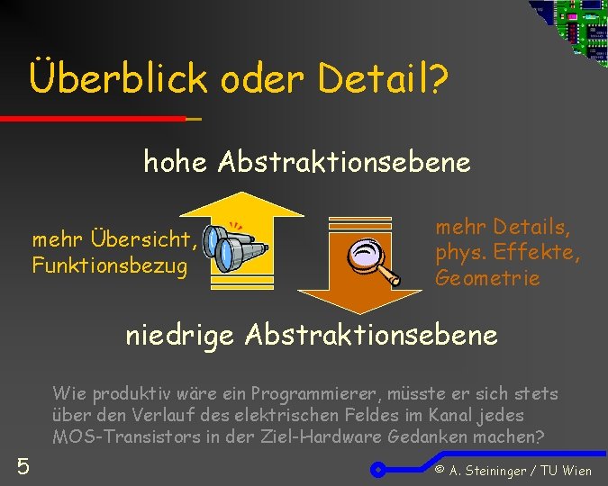 Überblick oder Detail? hohe Abstraktionsebene mehr Übersicht, Funktionsbezug mehr Details, phys. Effekte, Geometrie niedrige