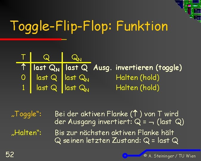 Toggle-Flip-Flop: Funktion T 0 1 Q QN last Q Ausg. invertieren (toggle) last QN
