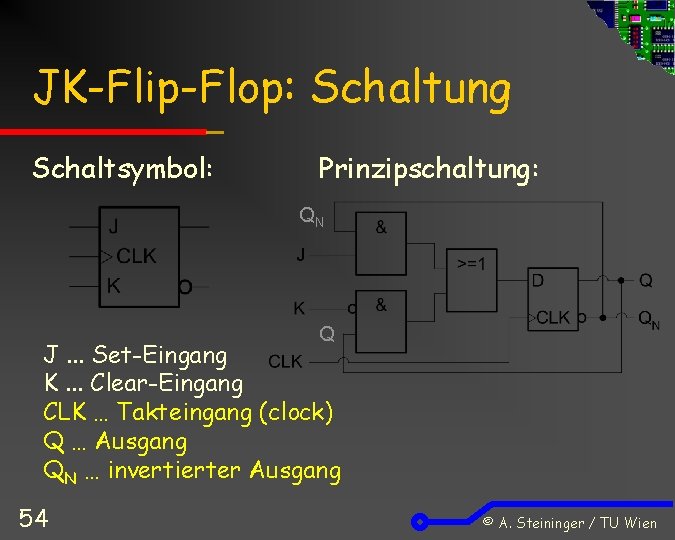 JK-Flip-Flop: Schaltung Schaltsymbol: Prinzipschaltung: QN Q J. . . Set-Eingang K. . . Clear-Eingang