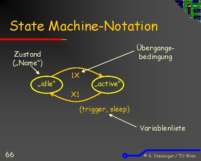 State Machine-Notation Übergangsbedingung Zustand („Name“) „idle“ 1 X „active“ X 1 (trigger, sleep) Variablenliste