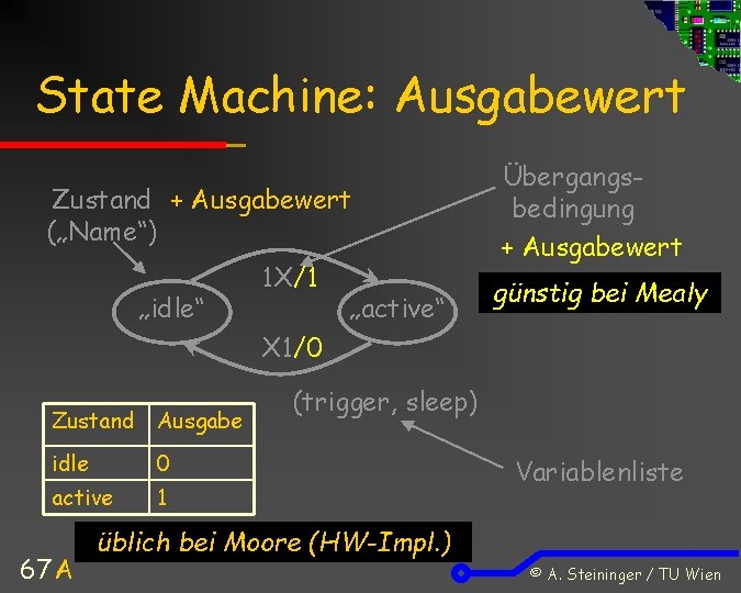 State Machine: Ausgabewert Zustand + Ausgabewert („Name“) „idle“ 1 X/1 „active“ Übergangsbedingung + Ausgabewert