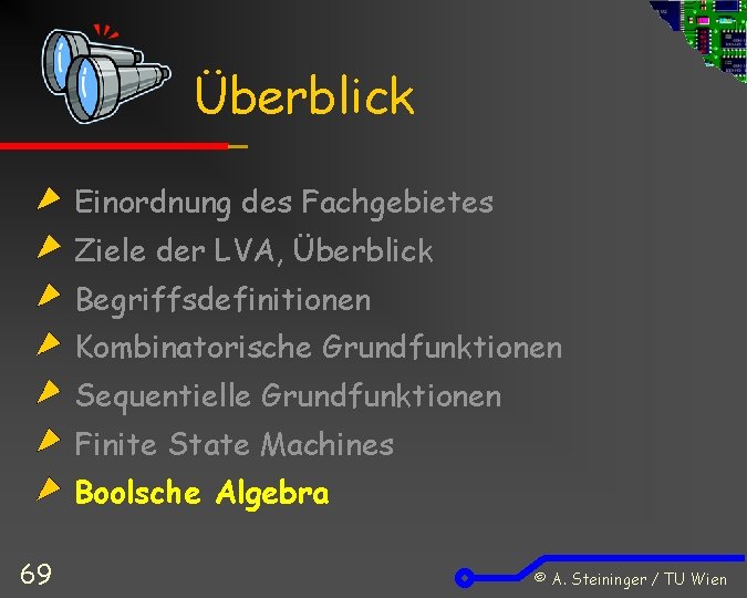 Überblick Einordnung des Fachgebietes Ziele der LVA, Überblick Begriffsdefinitionen Kombinatorische Grundfunktionen Sequentielle Grundfunktionen Finite