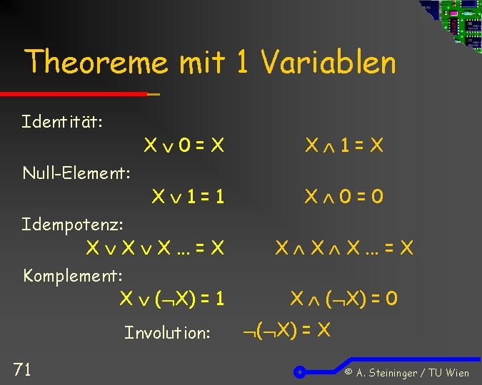 Theoreme mit 1 Variablen Identität: Null-Element: X 0=X X 1=1 X 0=0 Idempotenz: X