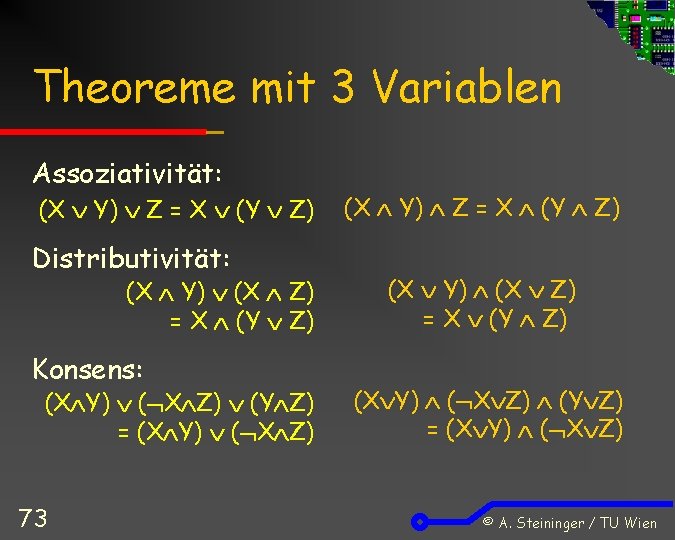 Theoreme mit 3 Variablen Assoziativität: (X Y) Z = X (Y Z) Distributivität: (X