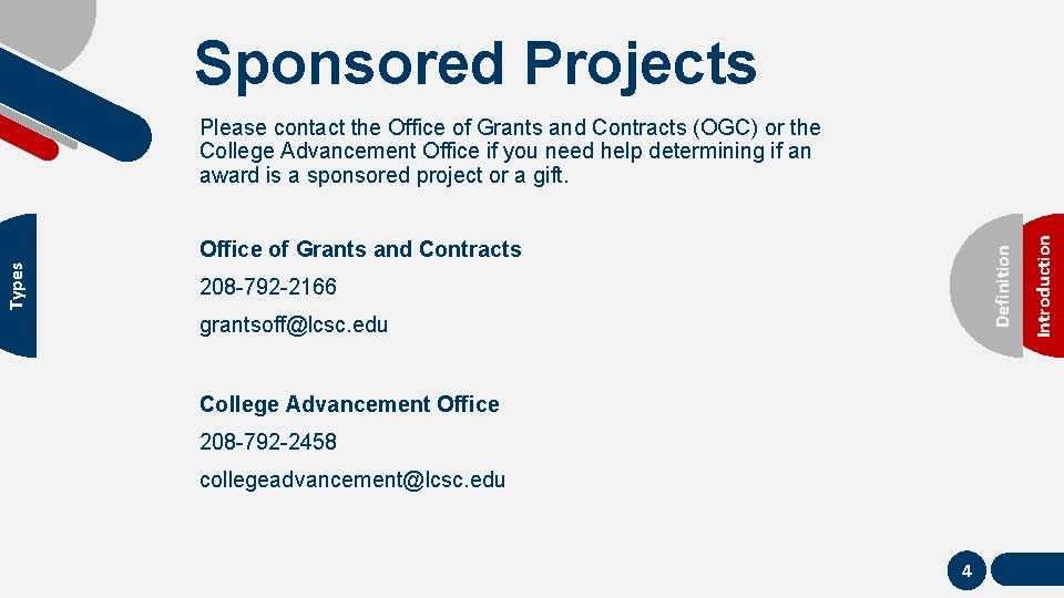 Instructional Supplement Introduction to Sponsored Programs Main Menu