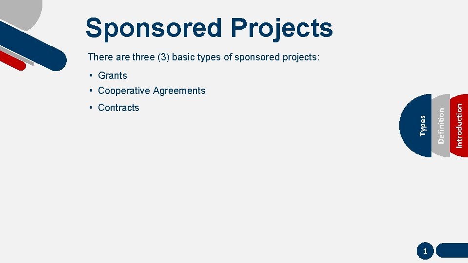 Instructional Supplement Introduction to Sponsored Programs Main Menu