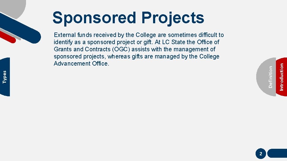 Instructional Supplement Introduction to Sponsored Programs Main Menu