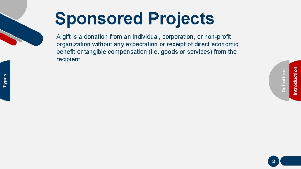 Instructional Supplement Introduction to Sponsored Programs Main Menu