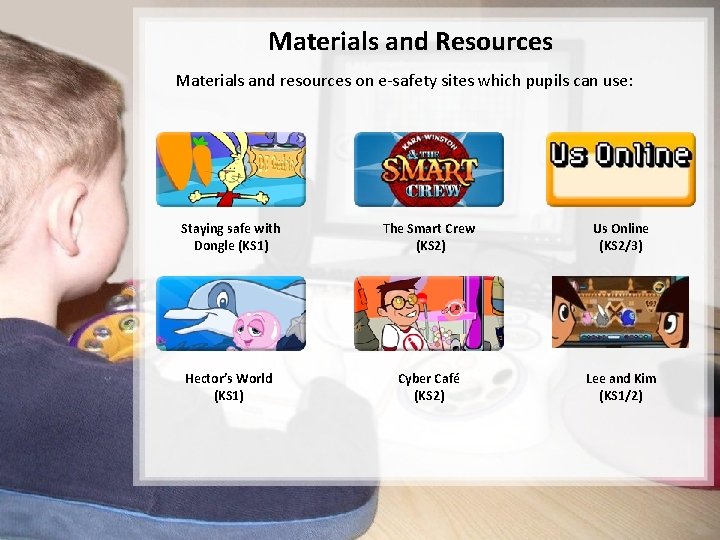 Materials and Resources Materials and resources on e-safety sites which pupils can use: Staying