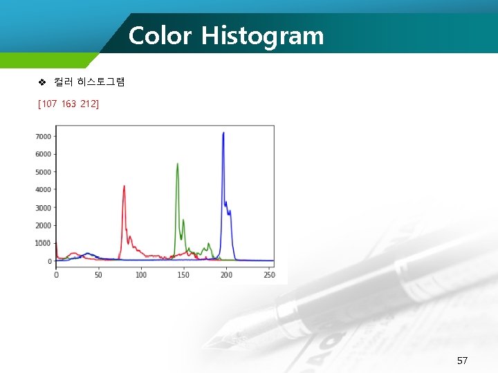 Color Histogram v 컬러 히스토그램 [107 163 212] 57 