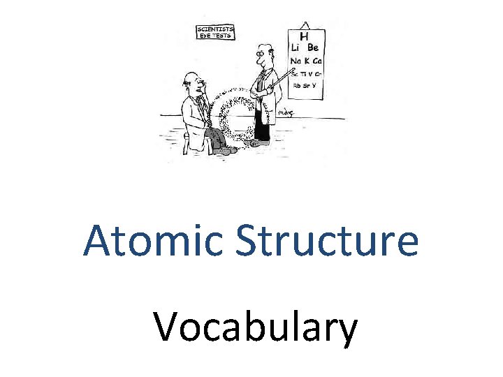 Atomic Structure Vocabulary 