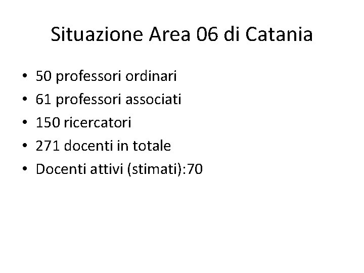 Situazione Area 06 di Catania • • • 50 professori ordinari 61 professori associati