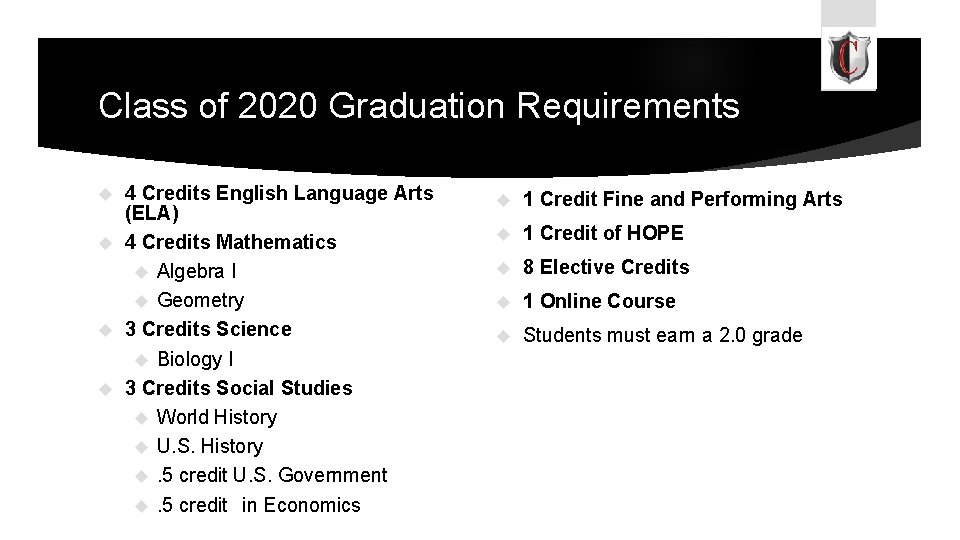 Class of 2020 Graduation Requirements 4 Credits English Language Arts (ELA) 4 Credits Mathematics