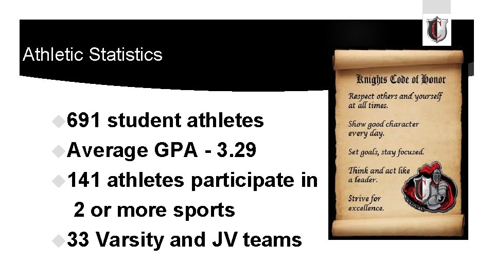 Athletic Statistics 691 student athletes Average GPA - 3. 29 141 athletes participate in