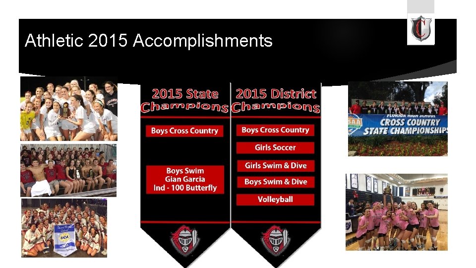 Athletic 2015 Accomplishments 