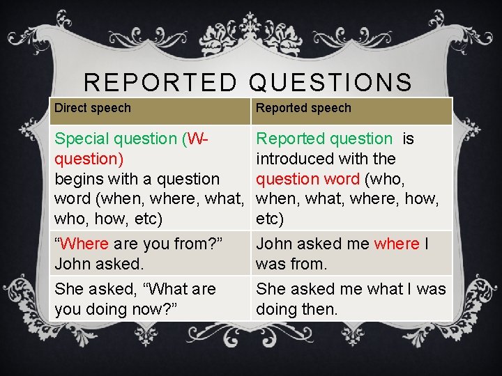 REPORTED QUESTIONS Direct speech Reported speech Special question (Wquestion) begins with a question word