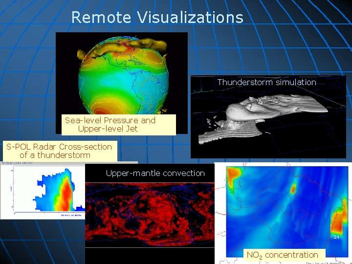 Remote Visualizations Thunderstorm simulation Sea-level Pressure and Upper-level Jet S-POL Radar Cross-section of a