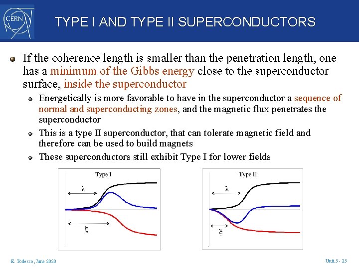 TYPE I AND TYPE II SUPERCONDUCTORS If the coherence length is smaller than the