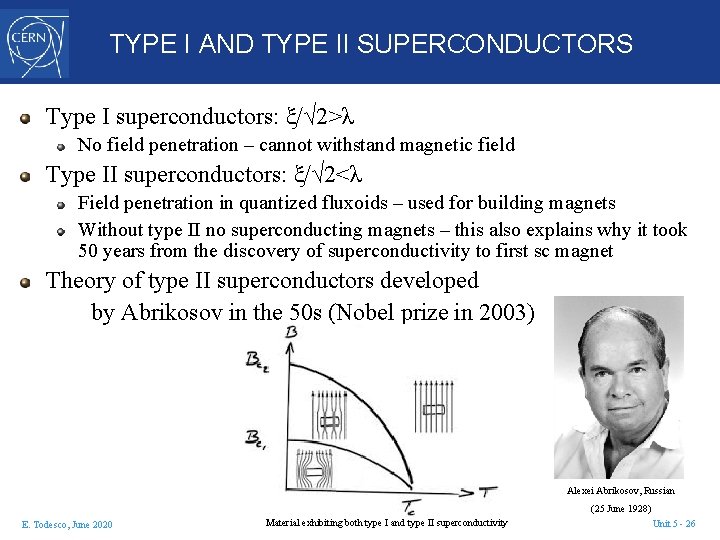 TYPE I AND TYPE II SUPERCONDUCTORS Type I superconductors: ξ/√ 2>λ No field penetration