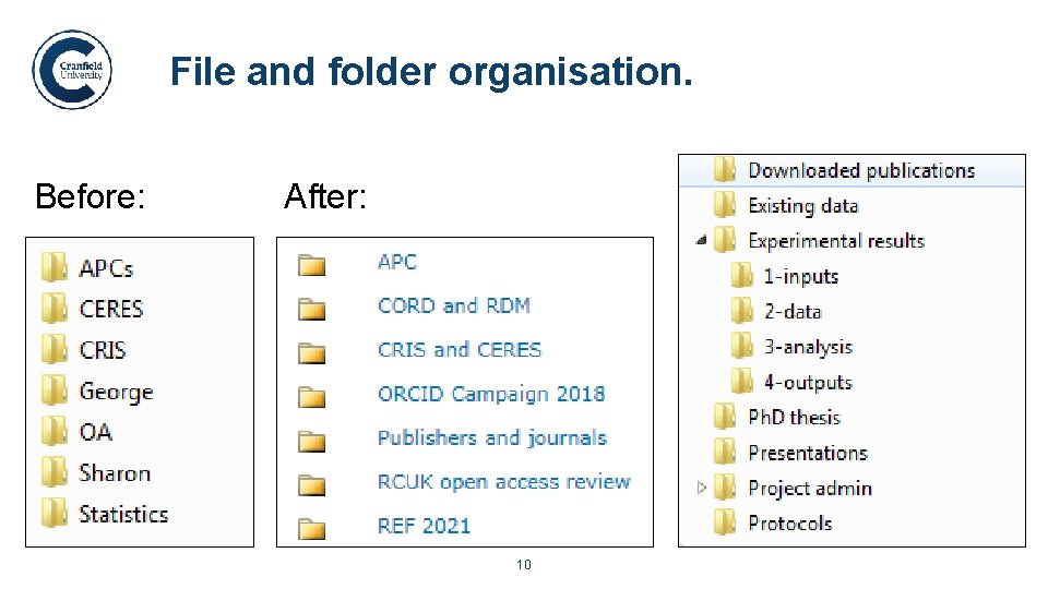File and folder organisation. Before: After: 10 