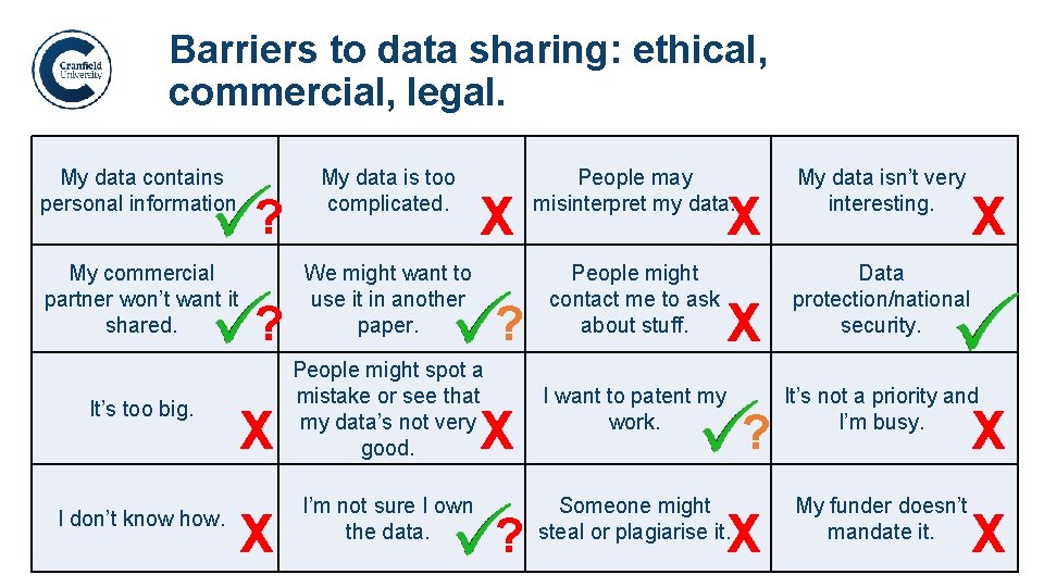 Barriers to data sharing: ethical, commercial, legal. My data contains personal information. My commercial