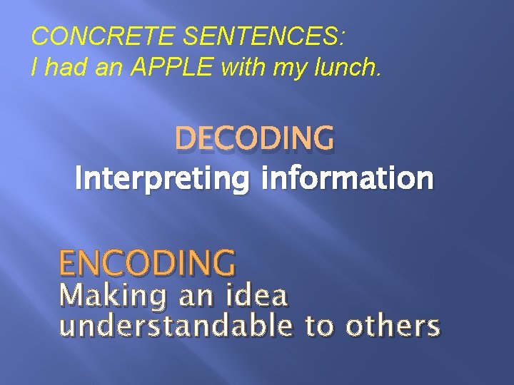 CONCRETE SENTENCES: I had an APPLE with my lunch. DECODING Interpreting information ENCODING Making