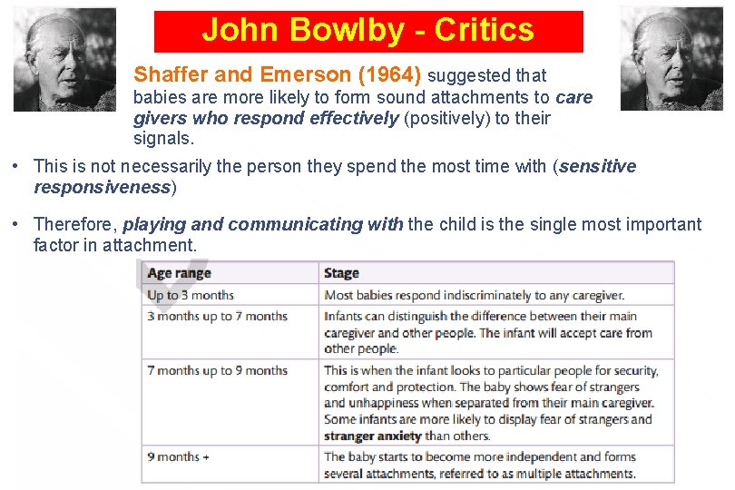 John Bowlby - Critics Shaffer and Emerson (1964) suggested that babies are more likely John Bowlby - Critics Shaffer and Emerson (1964) suggested that babies are more likely