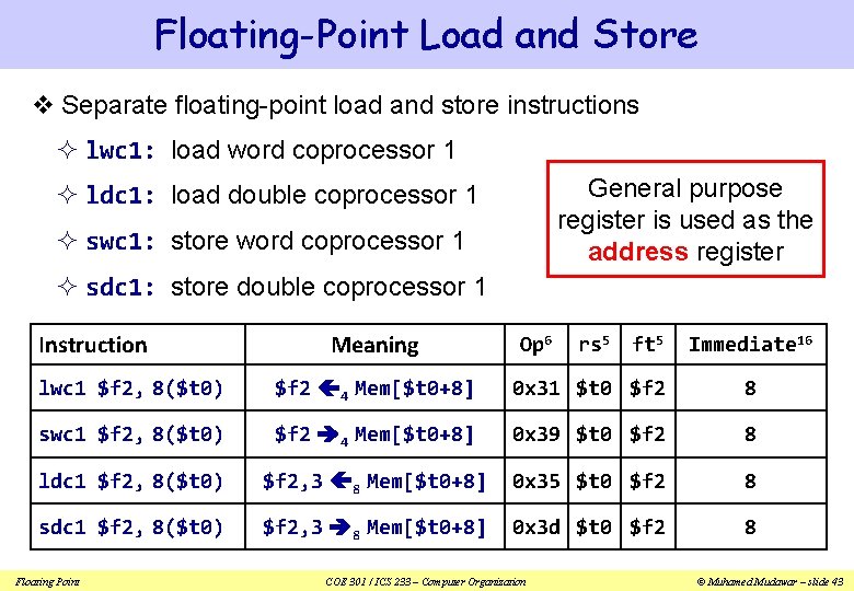 Floating-Point Load and Store v Separate floating-point load and store instructions ² lwc 1: