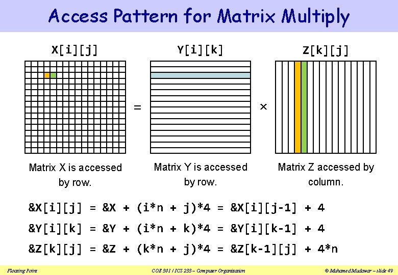 Access Pattern for Matrix Multiply X[i][j] Y[i][k] × = Matrix X is accessed by